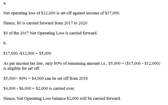 a. Net operating loss of $12,000 is set off against income of $17,000 Hence, $O is carried forward from 2017 to 2020 S0 of th