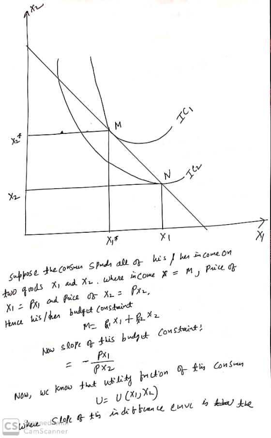 X2 suppose the consten Spuds all of his / her in come on two goods x, and Xr. where in come & = M, Price of XI = Pxi and Pric