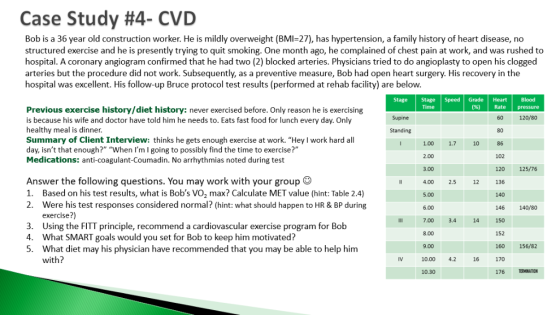 Case Study #4-CVD Bob is a 36 year old construction worker. He is mildly overweight (BMI-27), has hypertension, a family hist
