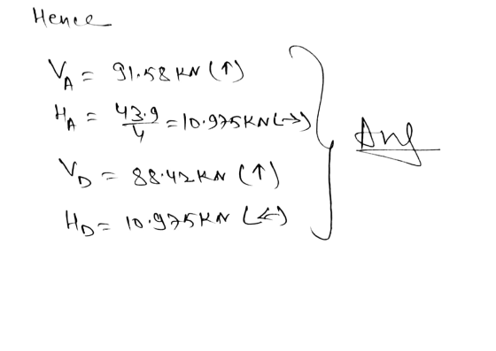 Hence V. 91.58 kN (1) 43 3:9 = 10.975knly प HA Ane 88.42 KN (1) Ho=10.975kN LA