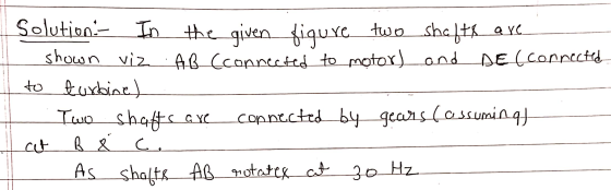 Solution. In the given figure two shafts are shown viz AB (connected to motor) and DE (connected to turbine) Two shafts are c