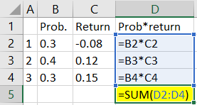 1 A B с D Prob. Return Prob* return 2 1 0.3 -0.08 =B2*C2 3 2 0.4 0.12 =B3*C3 4 3 0.3 0.15 =B4* C4 5 =SUM(D2:04)