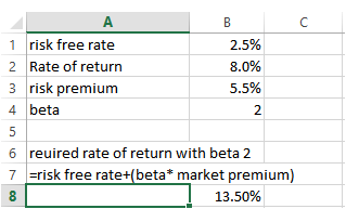 А 1 risk free rate 2 Rate of return 3 risk premium 4 beta 2.5% 8.0% 5.5% 6 reuired rate of return with beta 2 7 =risk free ra
