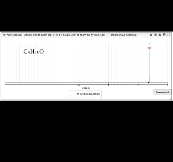 1H NMR spectra - Double click to zoom out, SHIFT + double click to zoom out by step, SHIFT + drag to move spectrum 90 C4H100