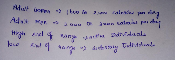 Adult women of 1600 to 2,400 calories per day Adult men » 2000 to 3000 calories poday High End of range sautive Individuals l