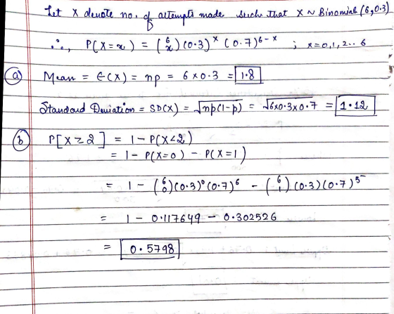 Let X denote no. of attempt madlo such that x n binomial (69013) ier PCX= ) = ) (0-3)* (0.7)6-* i 304,2.. 6 Mean ECX) = np 6x