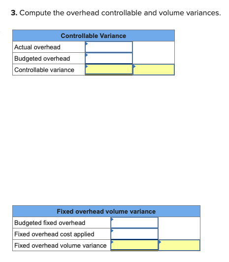 3. Compute the overhead controllable and volume variances. Controllable Variance Actual overhead Budgeted overhead Controllab