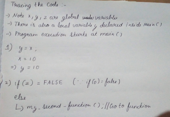 Thacing tha Coods ) FALSE(aw ele
