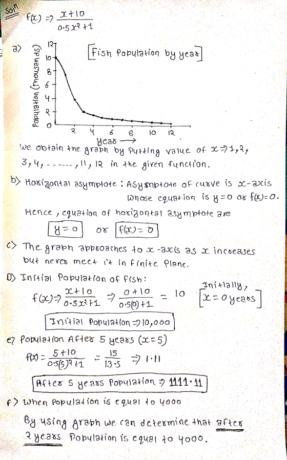 FBC) - Itlo 0.5x2 +1 ☺ Fish population by year Population (thousands) .00 6 5 oo 4 6 8 10 12 year - We obtain the graph by pu
