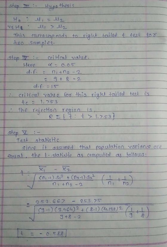 step II :- Hypothesis Ho li 시그 VS Ha lle ela This earro usp ends to right tailed t test for two samples- Step II :- critical