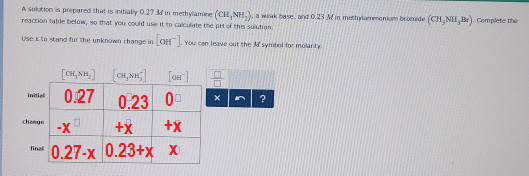 A suhtion s prpares thist is nitialy 0,27 M in metyame(CLE,NH,) a wiat boo resction table below, so that yor could use it to