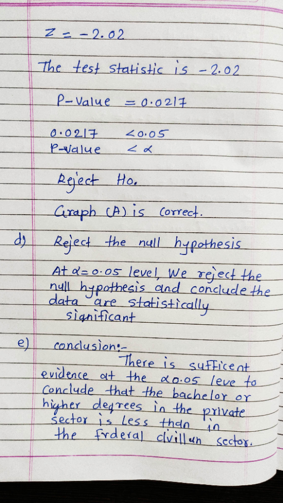 23-2.02 The test statistic is - 2.02 P-value =0.0217 0.0212 P-value 20.05 <a Reject Ho. Graph (A) is correct. Beject the null