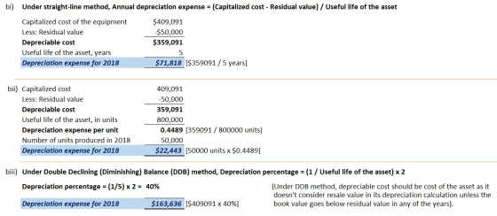 bi) Under straight-line method, Annual depreciation expense = (Capitalized cost - Residual value) / Useful life of the asset