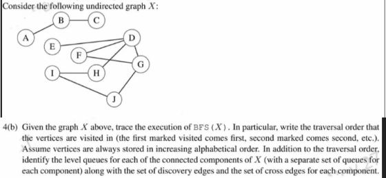Consider the following undirected graph X: 4(b) Given the graph X above, trace the execution of BFS (X). In particular, write
