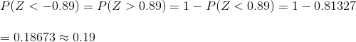\\P(Z<-0.89)=P(Z>0.89)=1-P(Z<0.89)=1-0.81327\\ \\=0.18673\approx 0.19