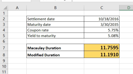 B C D Settlement date Maturity date Coupon rate Yield to maturity 10/18/2016 3/30/2035 5.75% 5.08% Macaulay Duration Modified