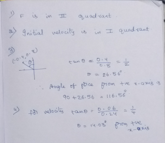 7 F is in Il quadrant velocity is in 2) Initial I quadrant. (-0.4, 0.8) 8 = 26,560 - Angle of force from the x-anig is 90 +26