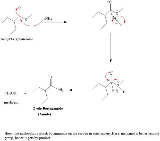 LINH, methyl 2-ethylbutanoate co Y / CNH, NH2H CH,OH + methanol 2-ethylbutanamide (Amide) Here, the nucleophilic attack by am