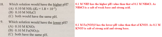 18. Which solution would have the higher pH? 0.1 M NH3 has the higher pH value than that of 0.1 M NH4CL As NH4Cl is a salt of