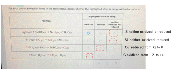 For each chemical reaction listed in the table below, decide whether the highlighted atoms is being oxidized or reduced. high
