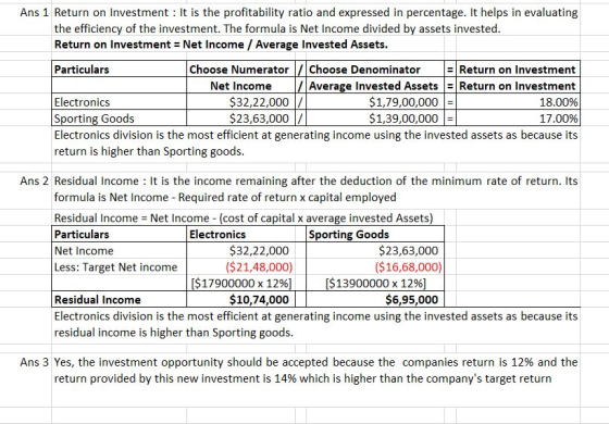 Ans 1 Return on Investment : It is the profitability ratio and expressed in percentage. It helps in evaluating the efficiency