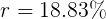 r = 18.83%
