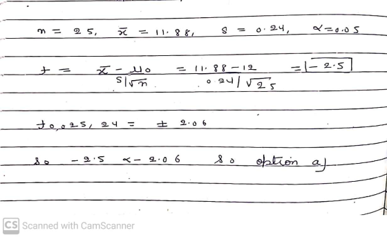 25 x Il. 881 S 24, Q0.05 t = = -2.5 ł- lo slun 11.88-12 24 O کو واہ. tooes, au 2.06 2.5 2.06 so option aj CS Scanned with Cam