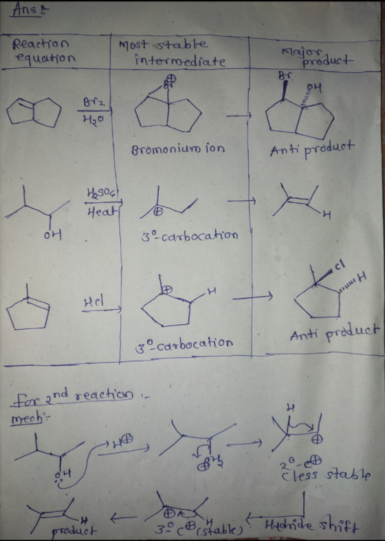 Anst Reaction equation Most stable - intermediate Major duct Br2 H20 Bromonium fon Antiproduct HS06 Heat OH 3-carbocation H l