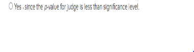 Yes since the p-value for judge is less than significance level.