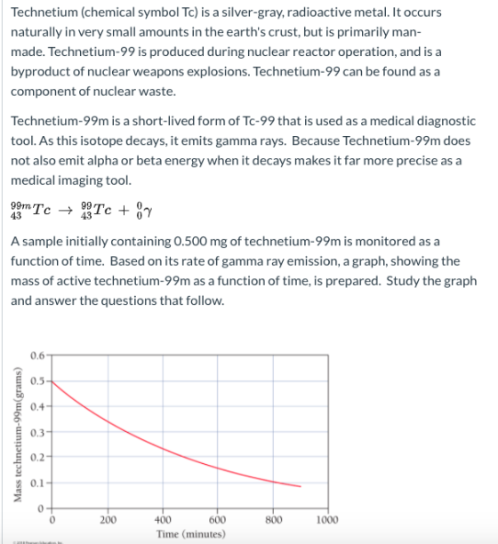 Technetium (chemical symbol Tc) is a silver-gray, radioactive metal. It occurs naturally in very small amounts in the earths