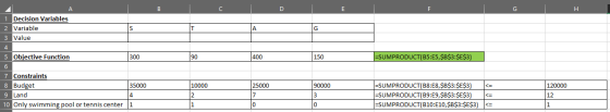 I STAG 1 Decision Variables 2 Variable 3 Value 4 5 Objective Function 300 400 =SUMPRODUCT(B5:E5,$B$3:$E$3) 25000 120000 7 Con