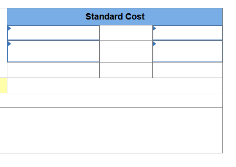 Standard Cost