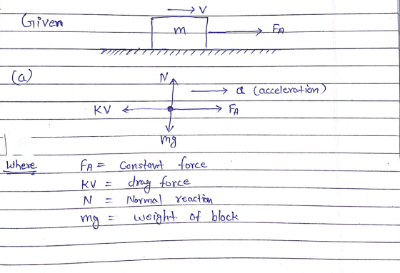 I Ven VM Ea. FA mg Whexe whee Fa Censtav force kv drg force mwenht of block