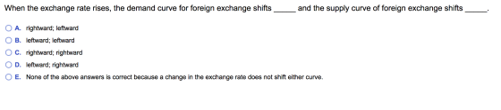 When the exchange rate rises, the demand curve for foreign exchange shifts and the supply curve of foreign exchange shifts A.