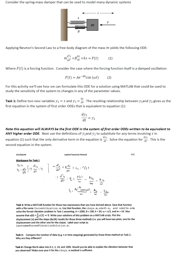 Consider the spring-mass damper that can be used to model many dynamic systems -- ----- ------- m Applying Newtons Second La