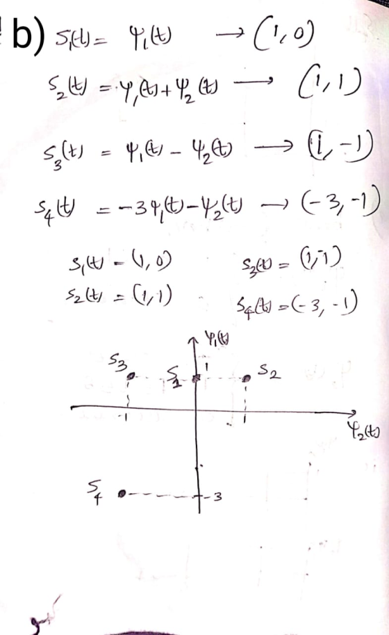 b) skl= falu (10) [ty = 4,8344 HJ — C,1) $(t) = 4,8) – 444→ (1-1) Salty = -346)=Yz(t) -63,-1) 3,4-4,00. SW = (01) Szlty = (1,