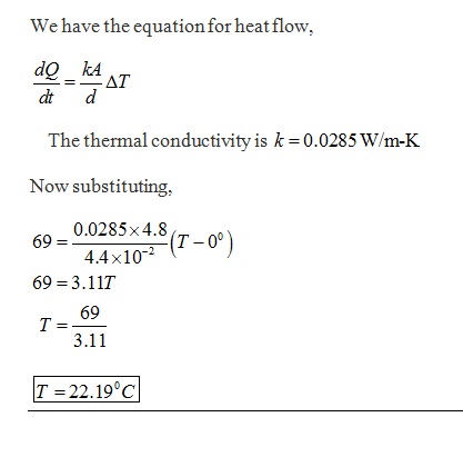 We have the equation for heat flow, dokA dt d The thermal conductivity is k = 0.0285 W/m-K Now substituting, 69= 0.0285x4 8,7