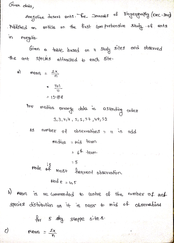 iven dol<a Published an osticle the. Rist Com Prehonsive Std of ants on gven a tble. based on 1 hudu sites and obspved the ant spedes αΗ0adedo each gite. lul 1) F 2.818 tos median orvanse chla naS(onding oxdex As nbex of obsexvations - u is odd th Mode of. eqjvent b.bservafon. eonxe. (ommonded to Contre of the wmber of anf Sleppe site