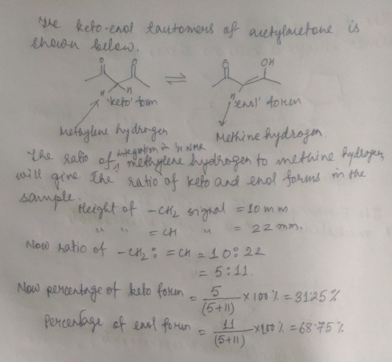 the keto-end shown below. tautomers of acetylanetone is Methine hydrogen. the satis integration in H NMR x keto toom g enol