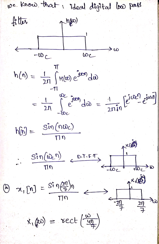 we know that ideal digital low pass filter w -oc we TT h(0) = q (reco) eion de sekian WC il e do [roch seon 2n 2010 - h = sin