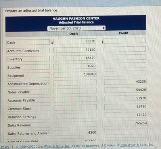 Prepare an adjusted trial balance. VAUGHN FASHION CENTER Adjusted Trial Balance November 30, 2020 Debit Credit Cash 33330 Acc