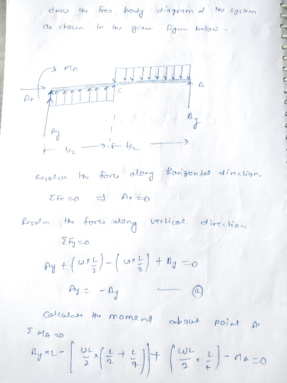 draw the free body as shown in the given diagram of the system figure below - A MA Ant A717171 42. it42 - Resoleve te for alo