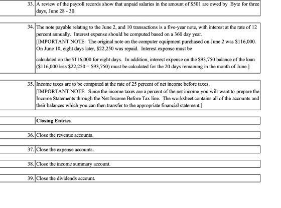 33. A review of the payroll records show that unpaid salaries in the amount of $501 are owed by Byte for three days, June 28