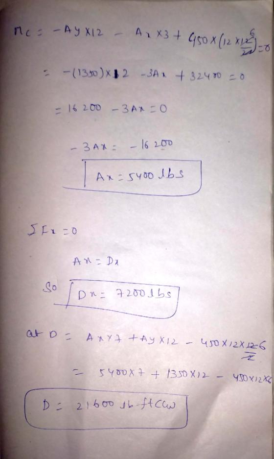 пе-Аук А., 134 со х (уз киз -(13)х12 - ЗА 1 + 32ч 10 го - 16 2 0 - 3A1 0 ЗА : — 6 2 0 Ат - гч 00 ЛВ Se=0 An-Da Dn- 7200 lbs a