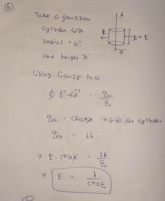 Take a gaussian Cylinder with radius au t h e and height h. Using Gauss & E. laa. & Ten E en - Charge inside the cylinder Te