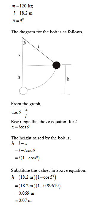 m-120 kg 1-18.2 m The diagram for the bob is as follows From the graph, Cos6 Rearrange the above equation for l. The height r