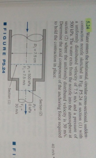 5.24 Water enters the horizontal, circular cross-sectional, sudden- contraction nozzle sketched in Fig. P5.24 at section (1)
