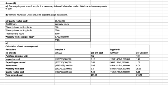 Answer (2) (a) For assigning cost to each supplier it is necessary to know that whether product failed due to these component