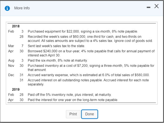 More Info 2018 Feb 3 28 account Mar Apr 7 30 Purchased equipment for $22,000, signing a six-month, 8% note payable. Recorded