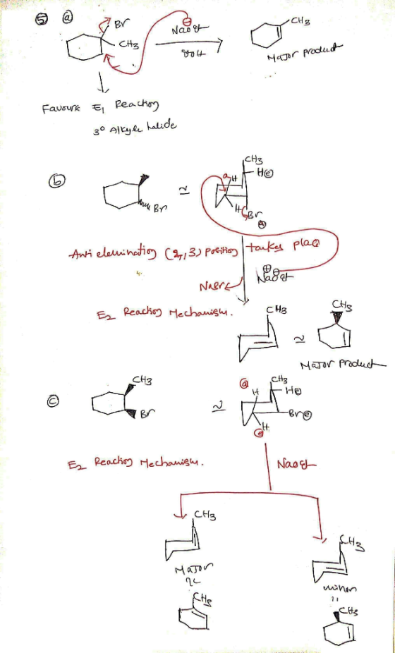 CH3- Major product Favourk & Reaction 30 Alkyle halide (CH3 But He More Br Anti elemination (2, 3) politics tankes place Naer